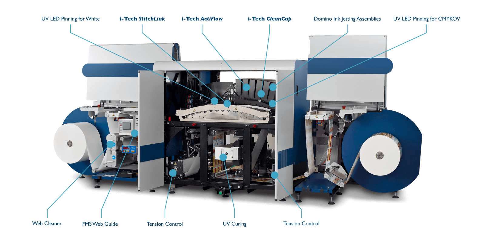 N610i-featured-image