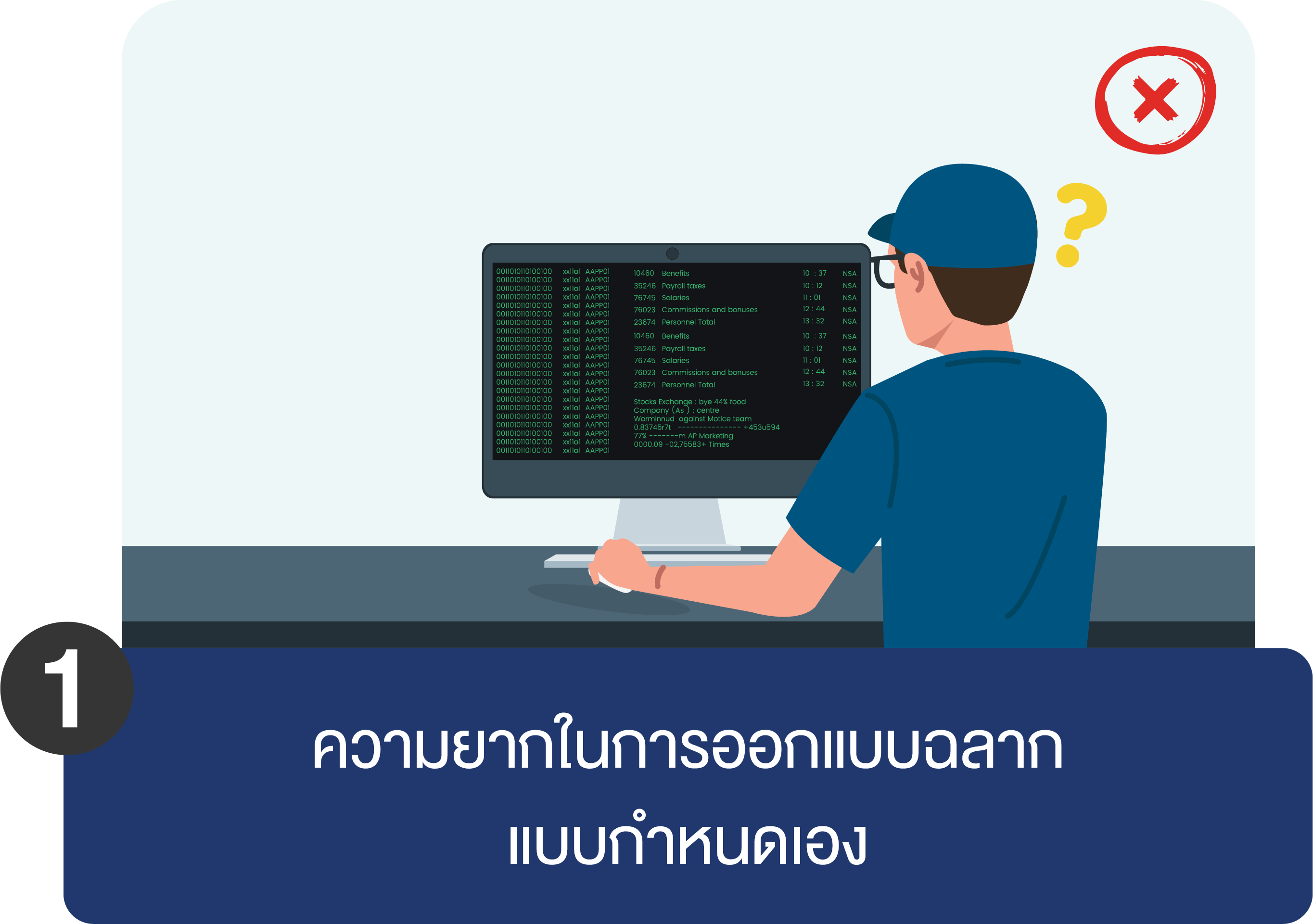 Difficulty in creating custom label
