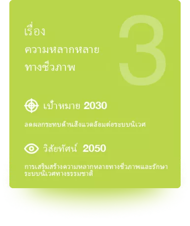 Biodiversity