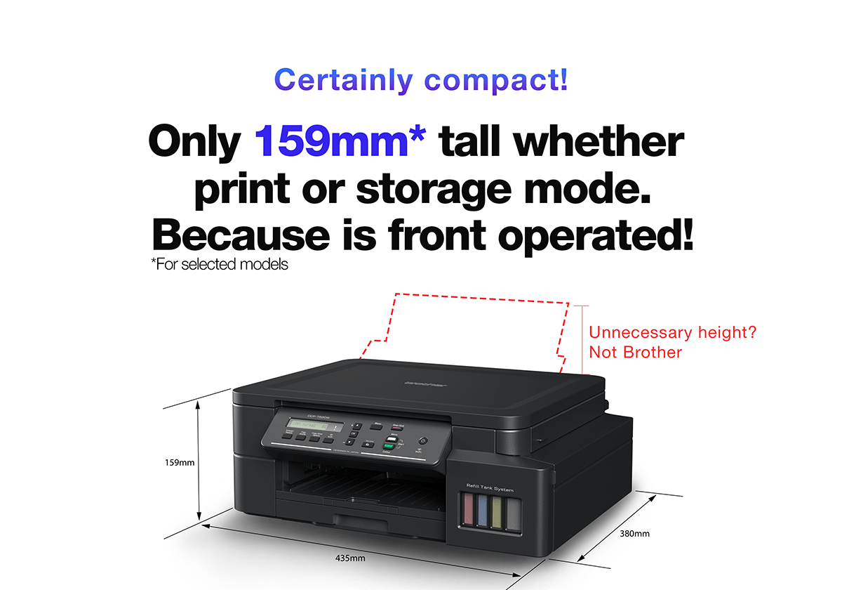 Certainly Compact