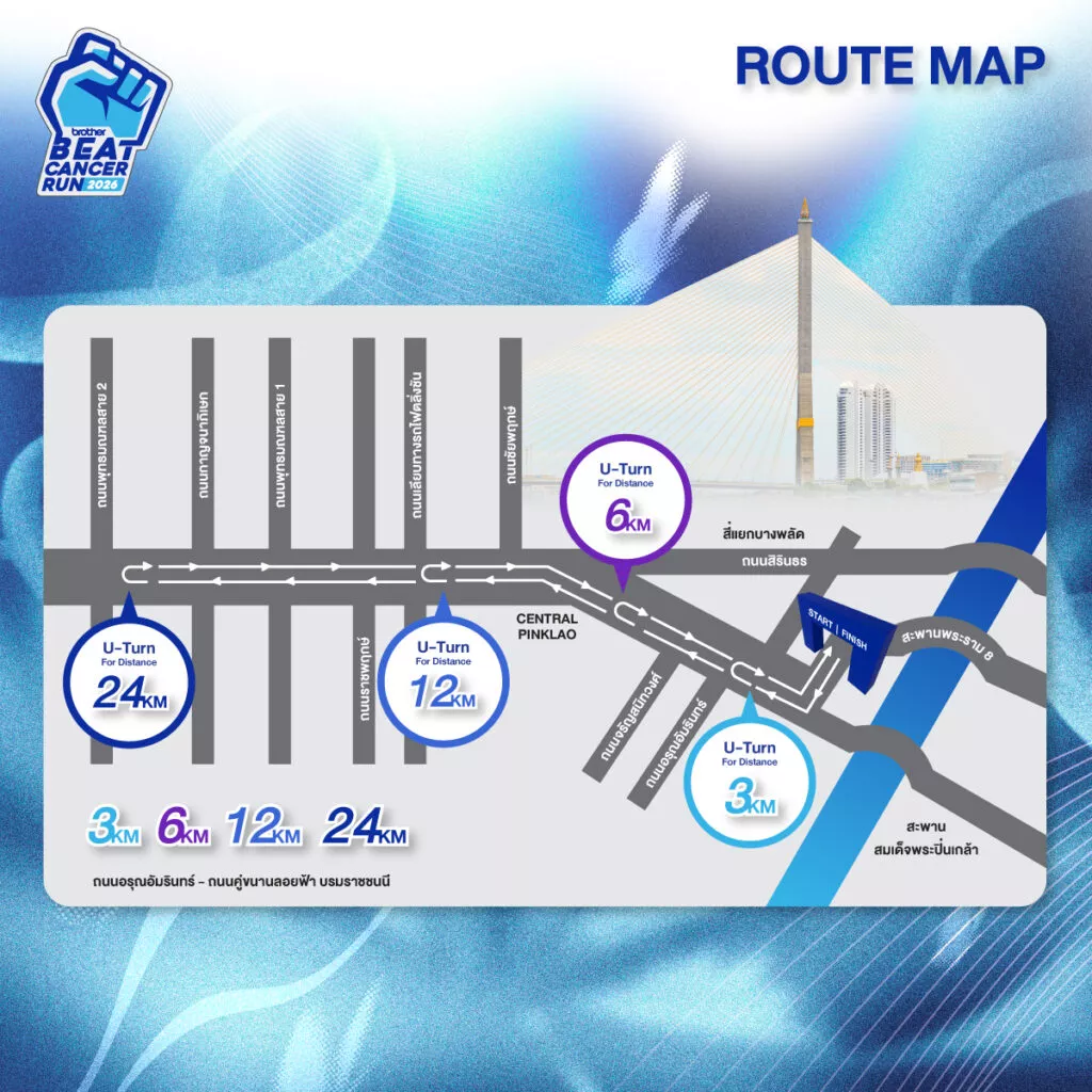 10-Route-Map
