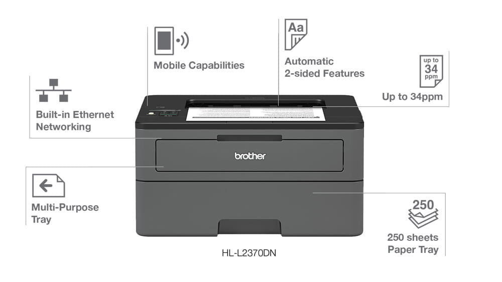 Printer Machine and Functions